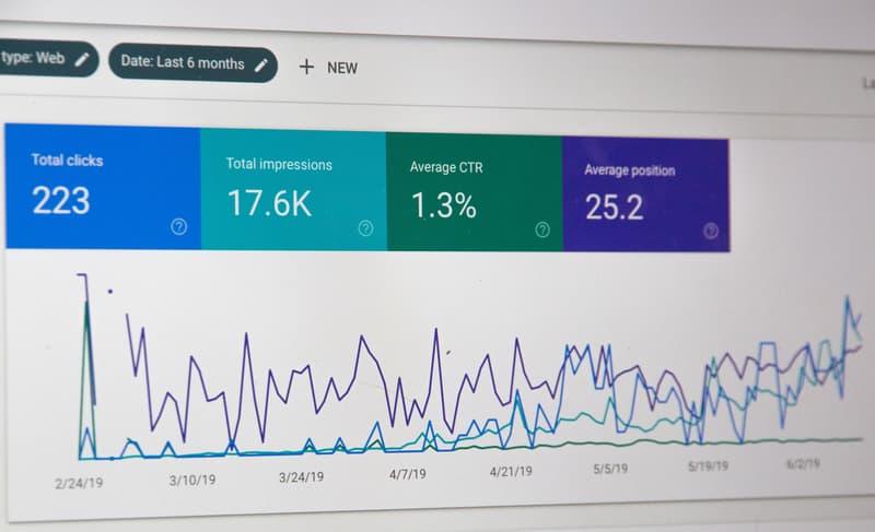 Learn How To Boost Website Sales - Part 3: Backlinks