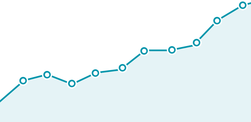 Learn How to Boost Website Sales — Part 5: Online Advertising Learn How to Boost Website Sales — Part 5: Online Advertising